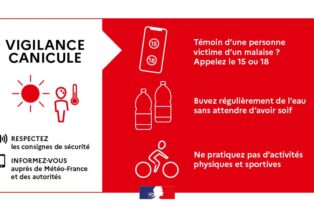 Canicule > vigilance rouge