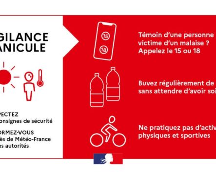 Canicule > vigilance rouge